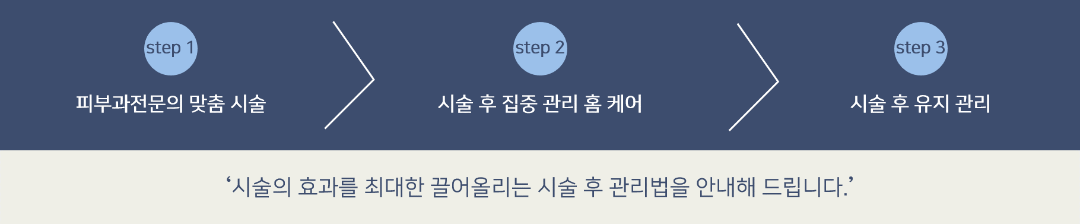차앤박모공흉터레이저시술후관리법 (1).png