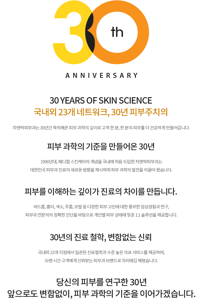 30th Anniversary