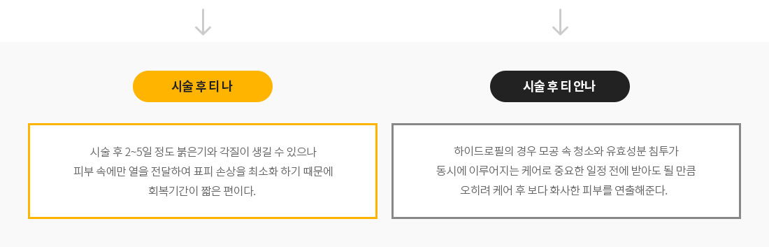 티나vs티안나 모공 시술후