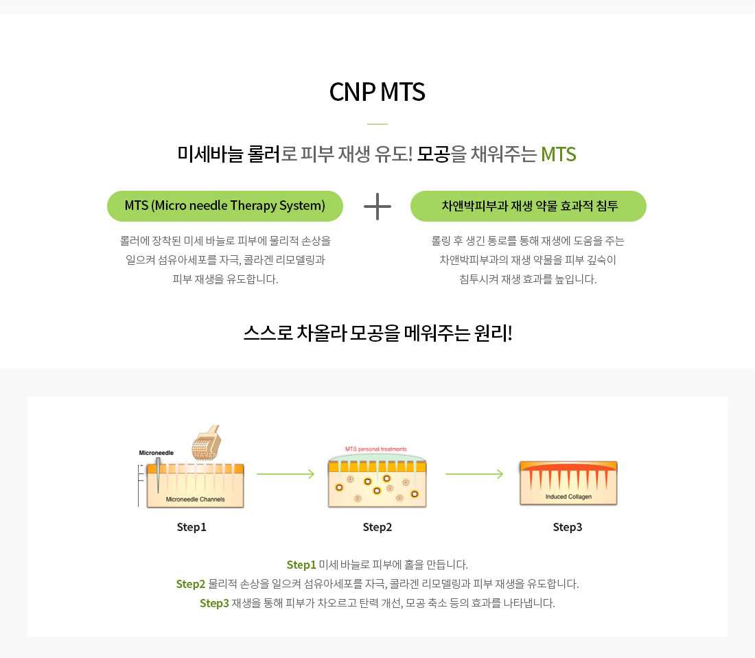 모공케어-CNP MTS